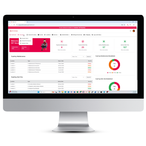 X-Guardian centralized command & control dashboard